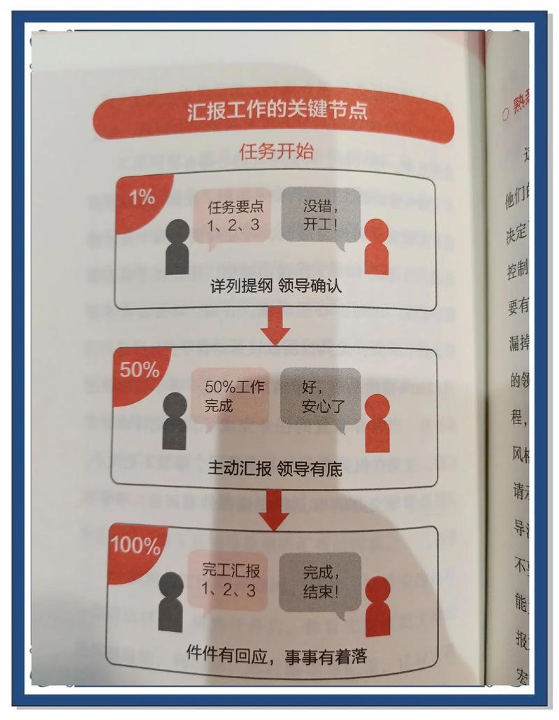 3配置，高效优化指南