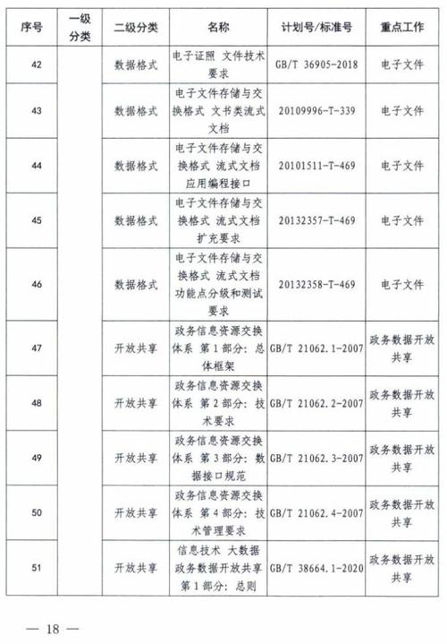 上海网站建设指南
