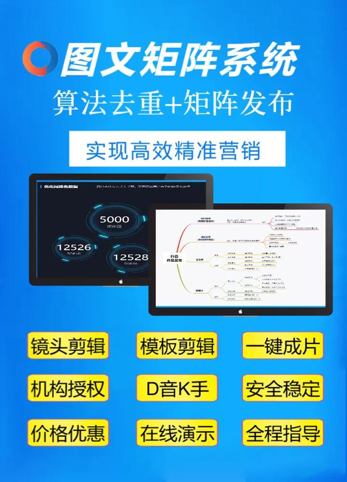 品牌优化与运营,抖音刷自助下单与快手抖音业务网的优化指南