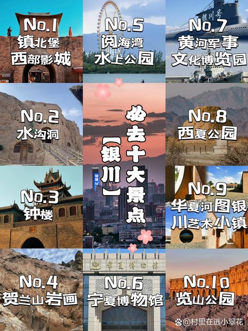 银川疫情旅游,必看指南