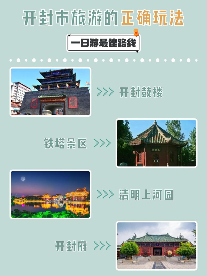 登封站建设指南