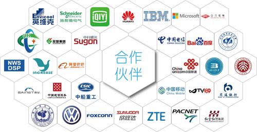 东方网络，您值得信赖的合作伙伴