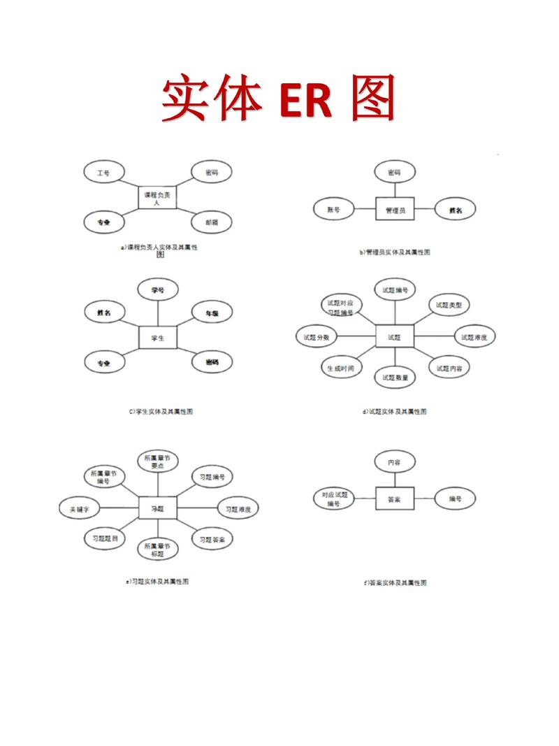 制作专业级图形效果，从电脑配置到最终输出