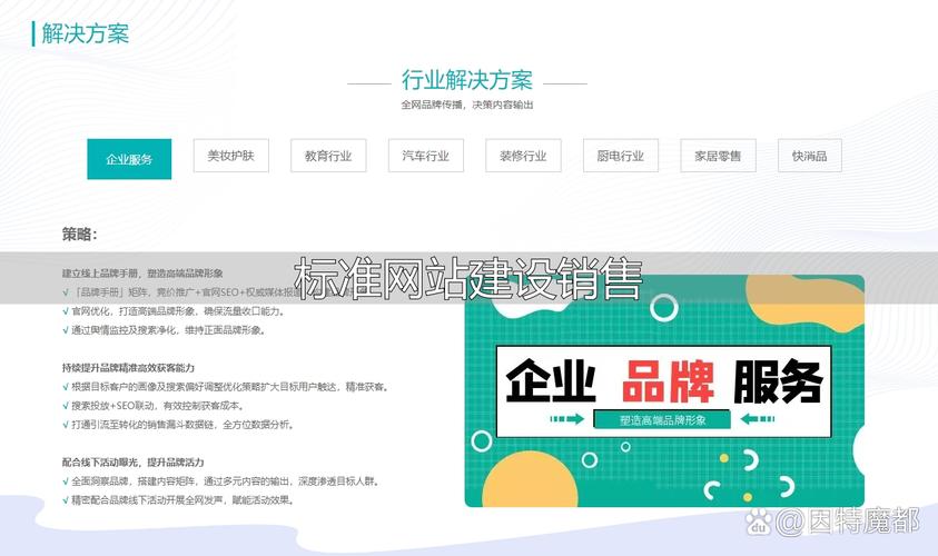 顺德网站建设市场，机遇与挑战解析
