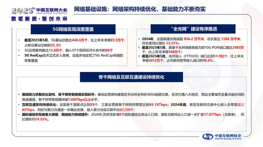 廊坊网络优化行业，排名分析及未来趋势
