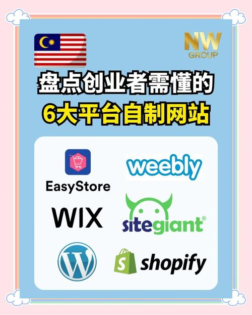 免费建站，轻松开启您的网站之旅！