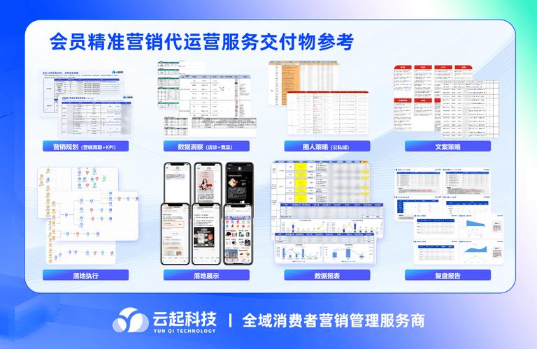 企业网站与网络营销,如何相辅相成,提升企业价值