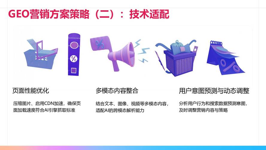 深入解析B2B网络推广，从战略到实践