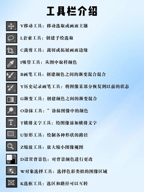 网站建设工具，你必须知道的5大工具推荐