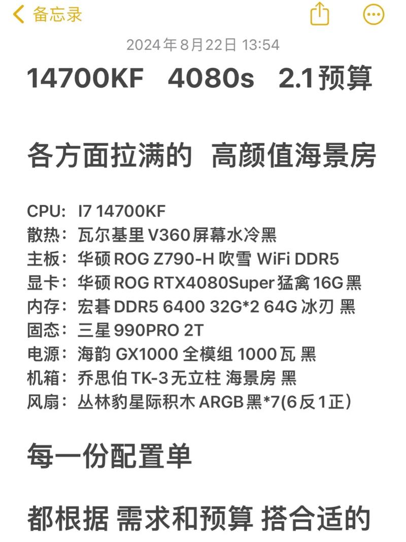 电脑配置到底有多贵？你的配置会不会被砍价？