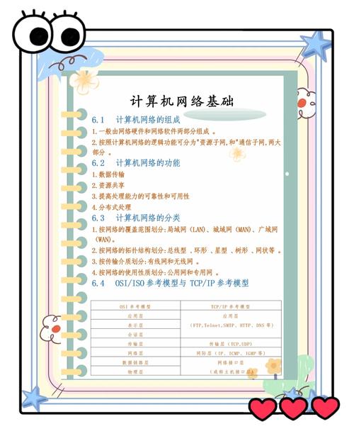 网络技术公司，定义与作用