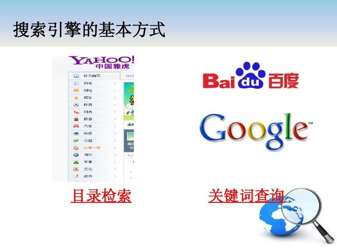 隐藏锚链，如何避免成为搜索引擎的 targets