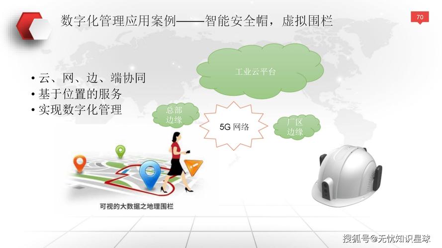 西安网络运营公司,助力数字西安,开启未来!