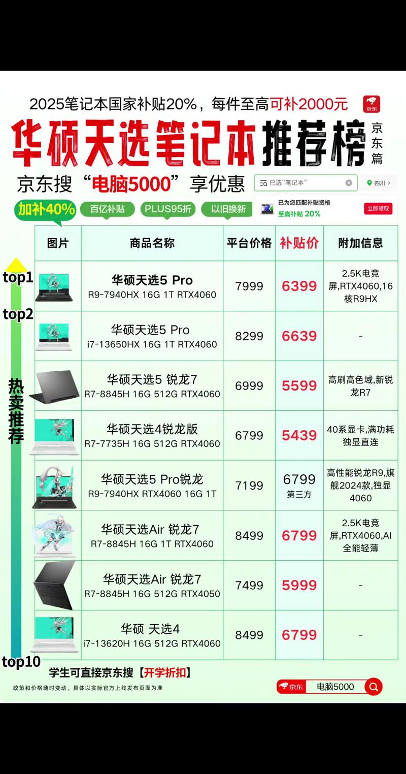 品牌推荐,笔记本电脑的优质选择