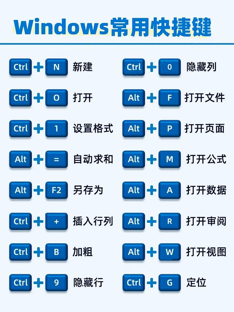 制作电脑配置的12个实用小技巧