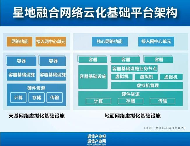 长沙网络解决方案，助力城市经济发展与生活保障
