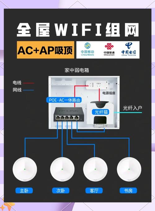 新久安,网络时代的网络设置指南