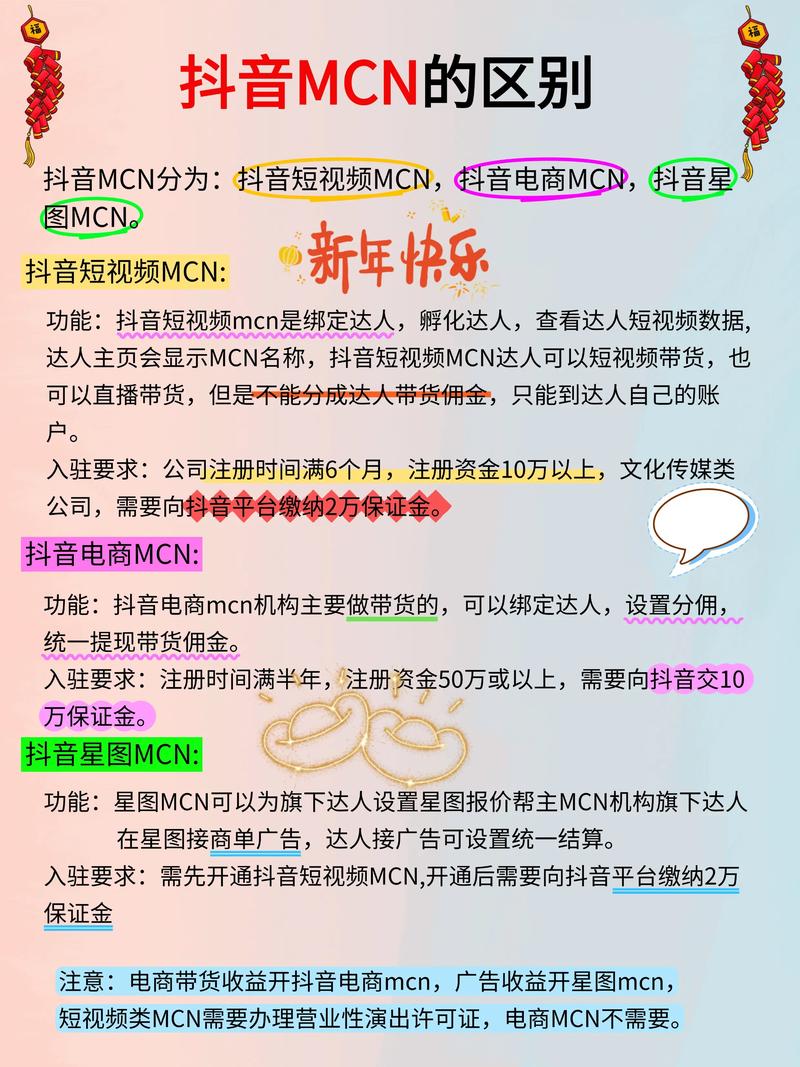 你是否在抖音赞秒和dy低价业务网站中感到困惑？这才是你应该了解的！