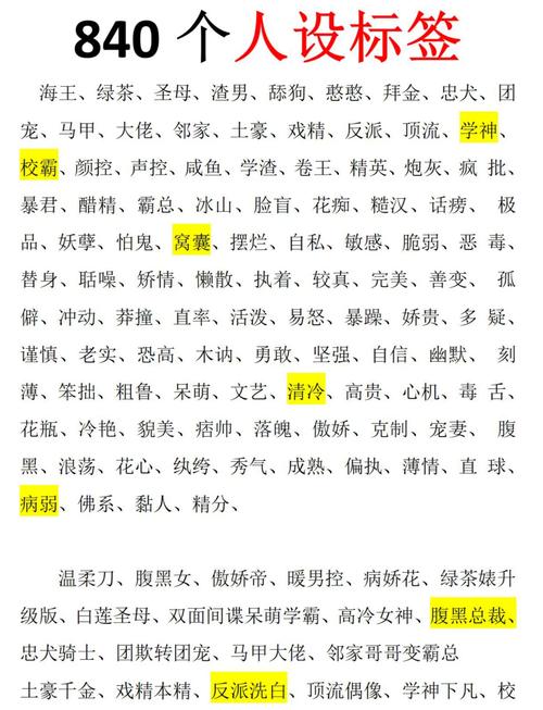 你必须知道的自媒体作者角色设定指南
