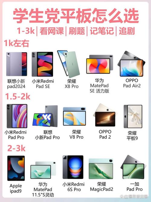 为什么选择酷比魔方平板和联想便携式电脑?