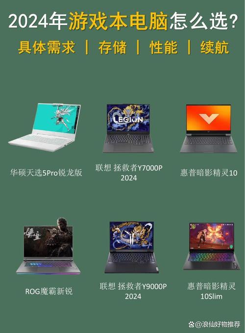 让高端笔记本电脑成为你的手机,一个全新的选择!