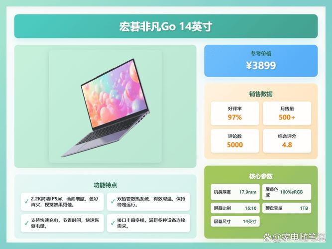 上海电脑配置,性能与用户体验的完美结合
