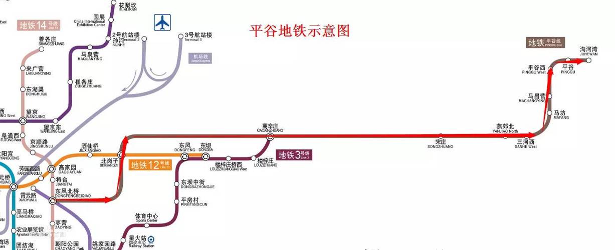 平谷网站建设及优化指南