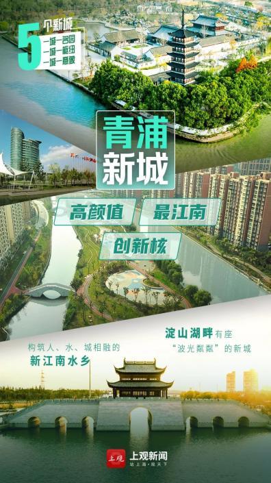 如何打造成功的营销型网站建设，青浦房地产市场中的创新实践