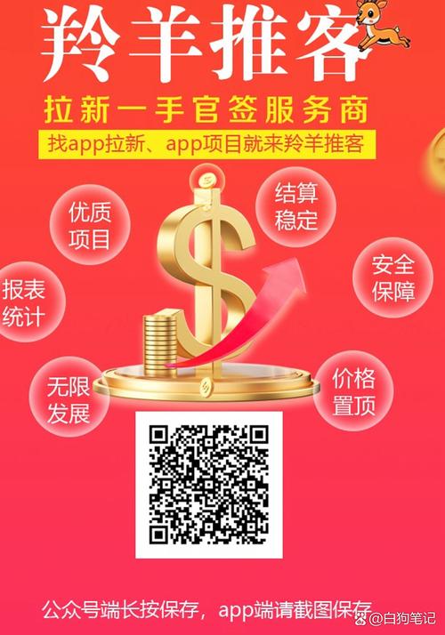 青岛网络推广专业推荐，助您打造高效品牌