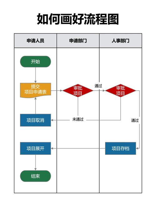 如何在抖音和快手平台上轻松实现自助下单？Step by Step指南