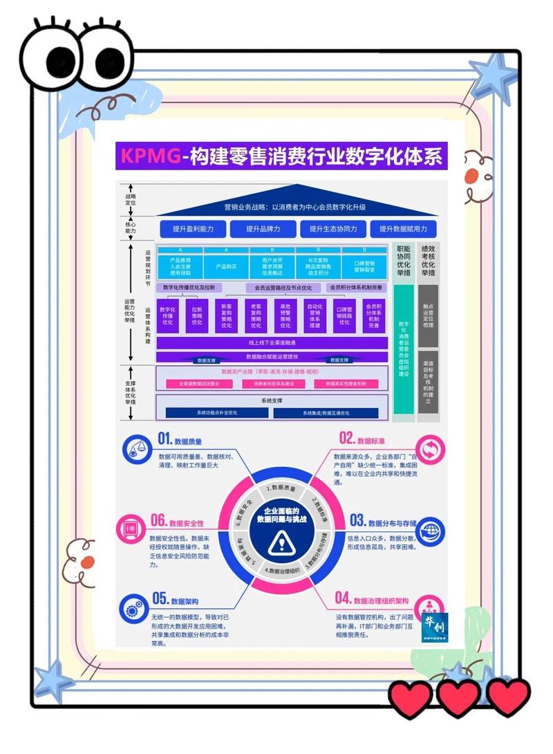 如何在北京网络营销中快速崛起?