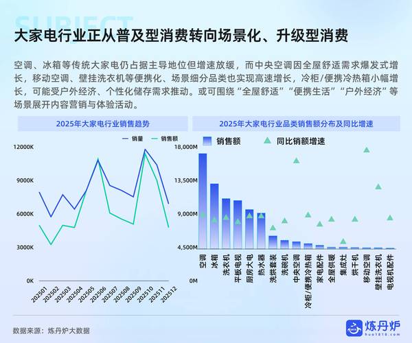 上海网站建设市场分析与未来趋势