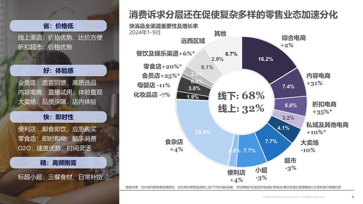 当前网络推广营销行业的现状与未来