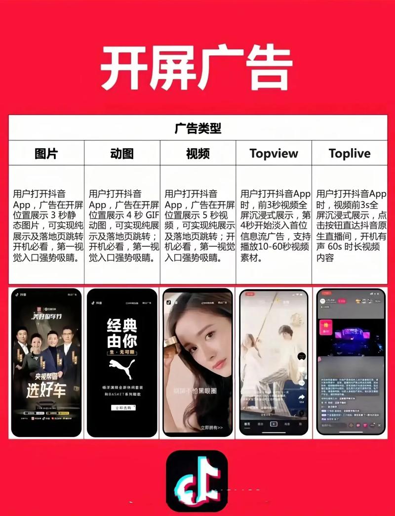 抖音浏览量代刷,代刷划算吗?