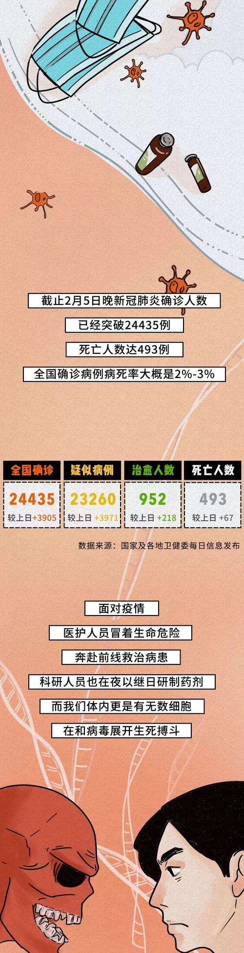 凤凰大桥 COVID-19疫情最新动态,疫情防控措施成效显著
