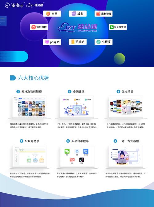 建站网站公司哪家好