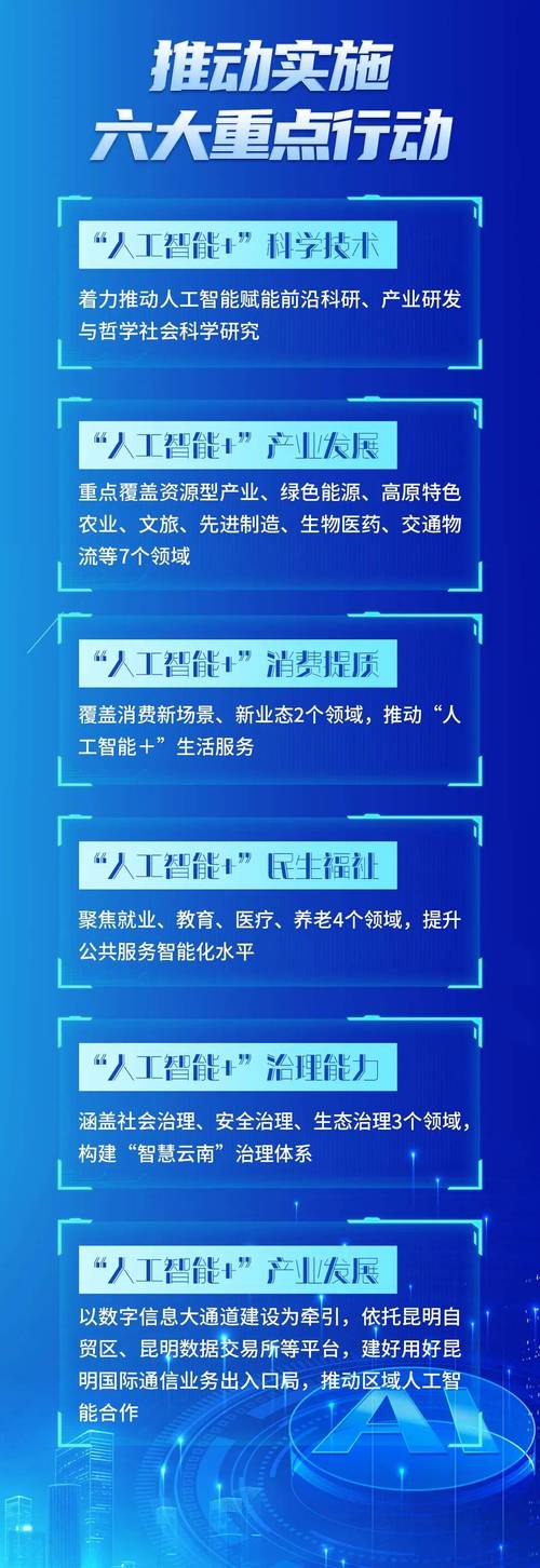 昆明科技网络公司，助力经济发展的重要力量