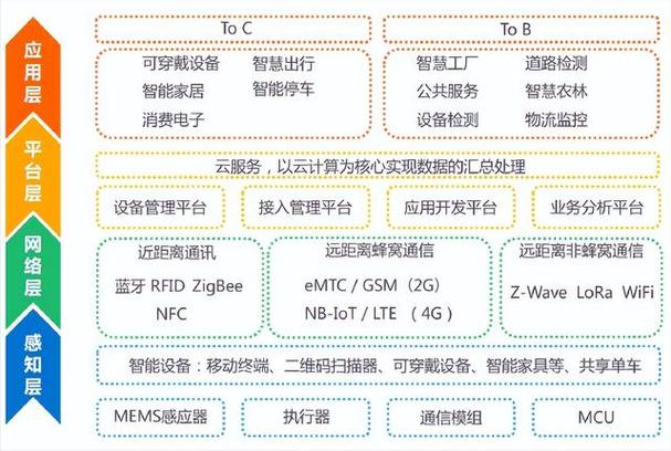 选择性需求网络公司的绝招，南京网络公司必看指南