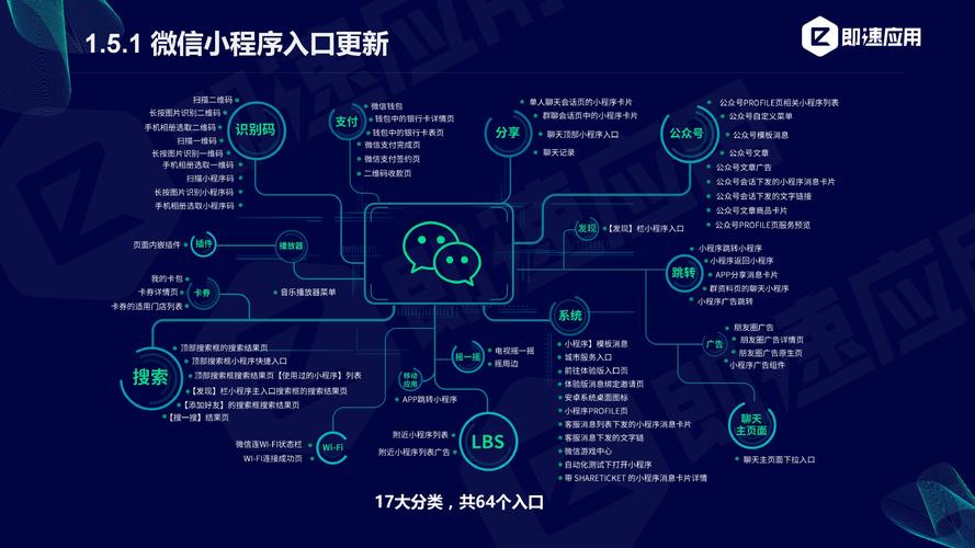 选择性需求网络公司的绝招,南京网络公司必看指南