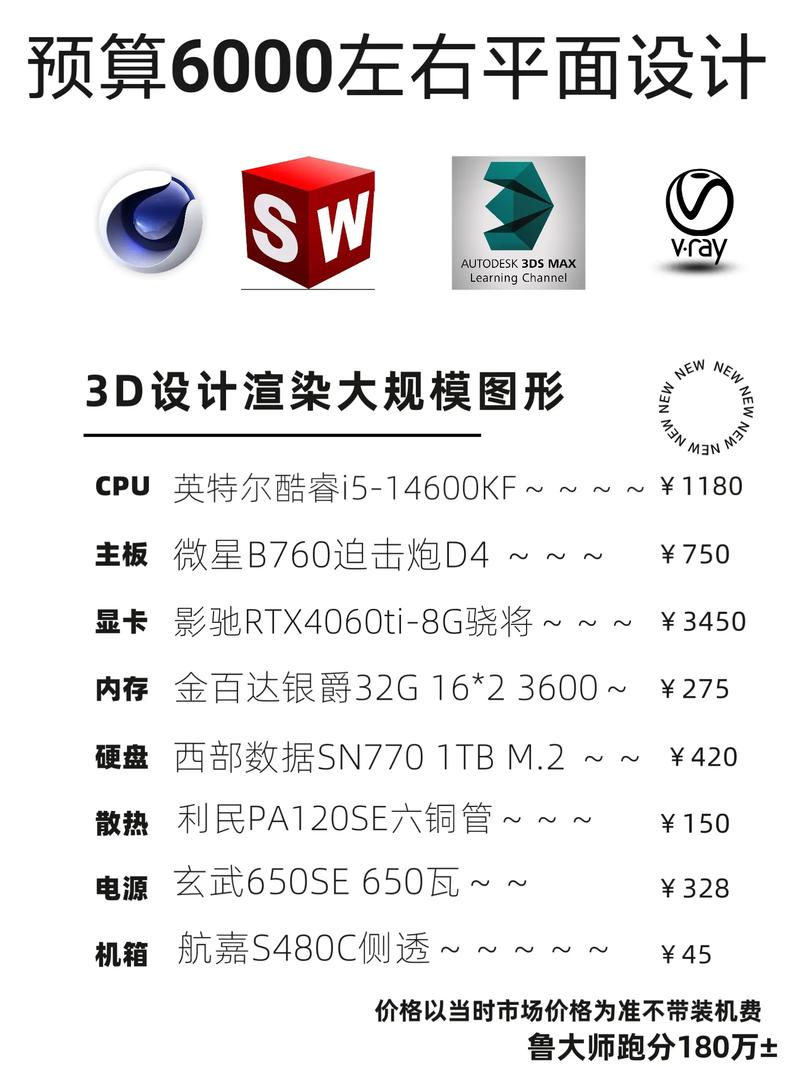 专业3D渲染电脑配置指南