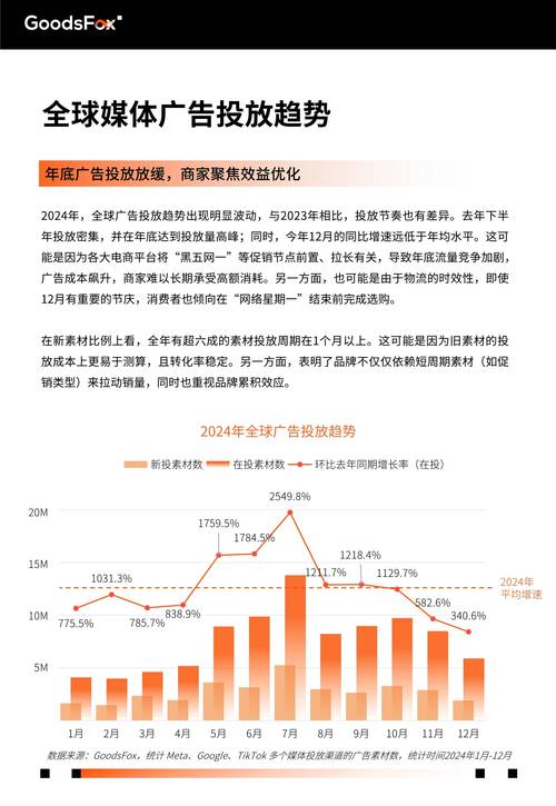 苏州微信营销,现状、趋势与未来展望