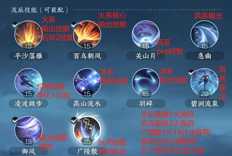 制作剑网3游戏的必杀技,电脑配置指南