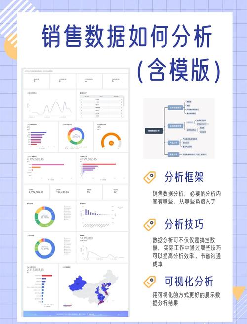 网络销售的必备特点,从简单到高效