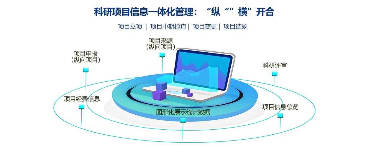 如何打造高效的技术支持系统？让网站更具价值！