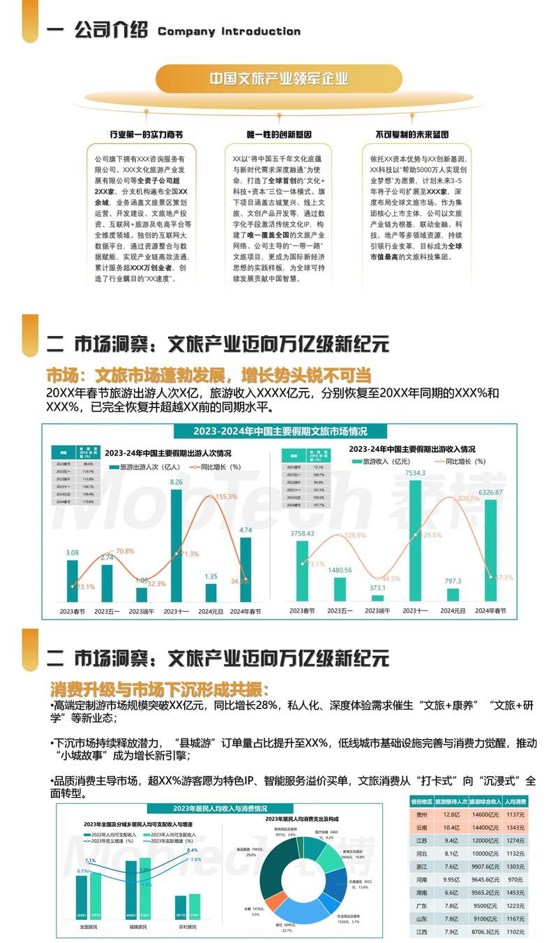 制作网络计划书,帮助你高效管理项目!