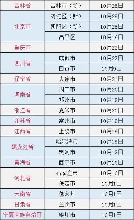 威海疫情最新确诊,防控指南与风险提示