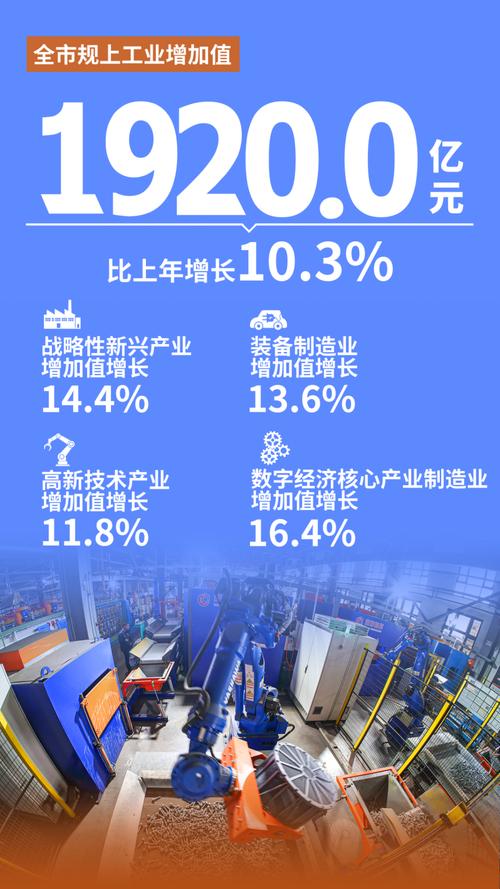 温州市网络发展,机遇与挑战
