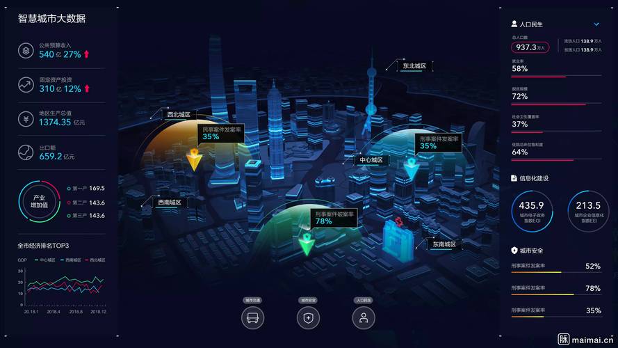 沂源县，网络基础设施与智慧城市建设的创新实践