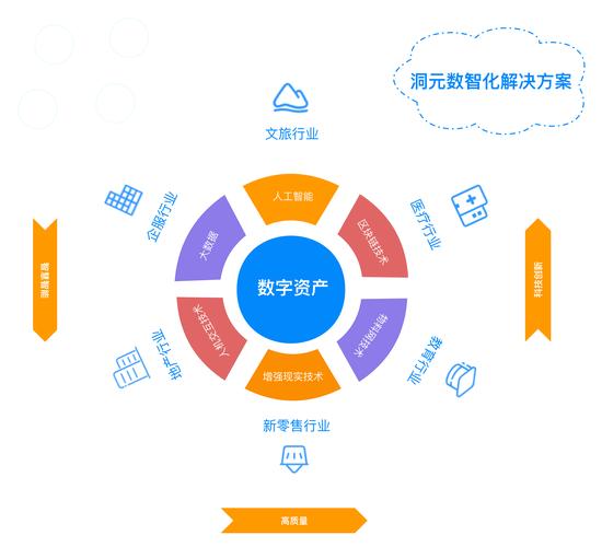 上海专业网络推广公司指南