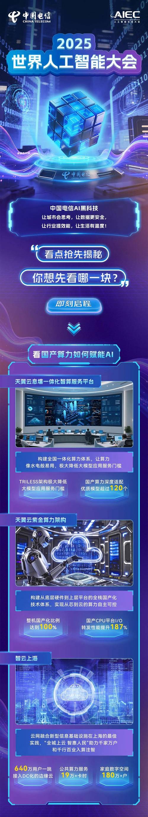 上海众生网络，连接未来，共享未来